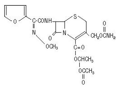 Ceftin manufacturer coupon in usa