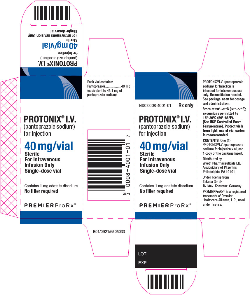 can protonix be given iv push