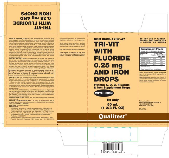 This is the image of the carton for Tri-Vit With Fluoride 0.25 mg And Iron Drops.