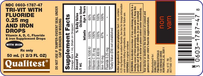 This is the image of the label for Tri-Vit With Fluoride 0.25 mg And Iron Drops.