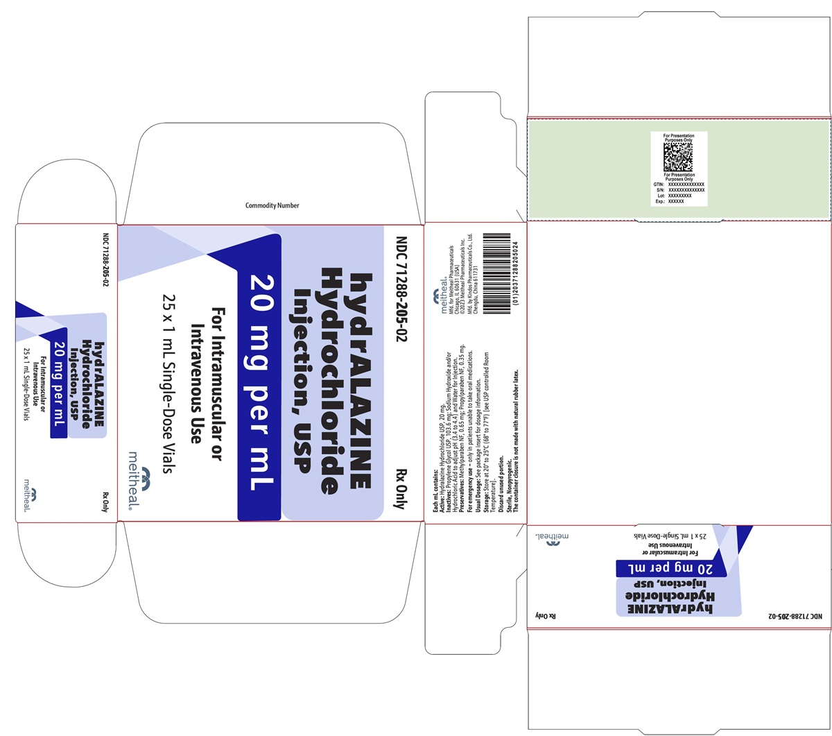 Principal Display Panel – hydrALAZINE Hydrochloride Injection, USP 20 mg per mL Carton