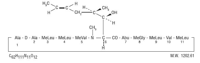 Cyclosporine Chemical Structure