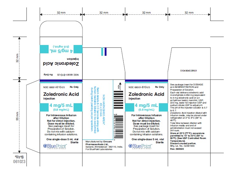 Zolderonic Acid Inj 4mg/5ml Carton