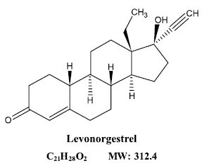 Levonorgestrel