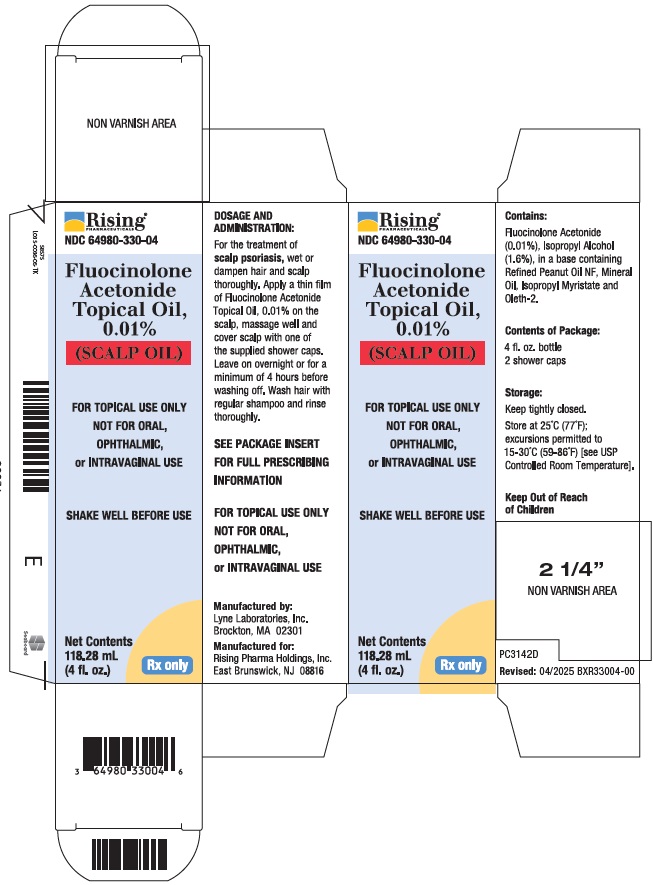 fluocinolone-carton