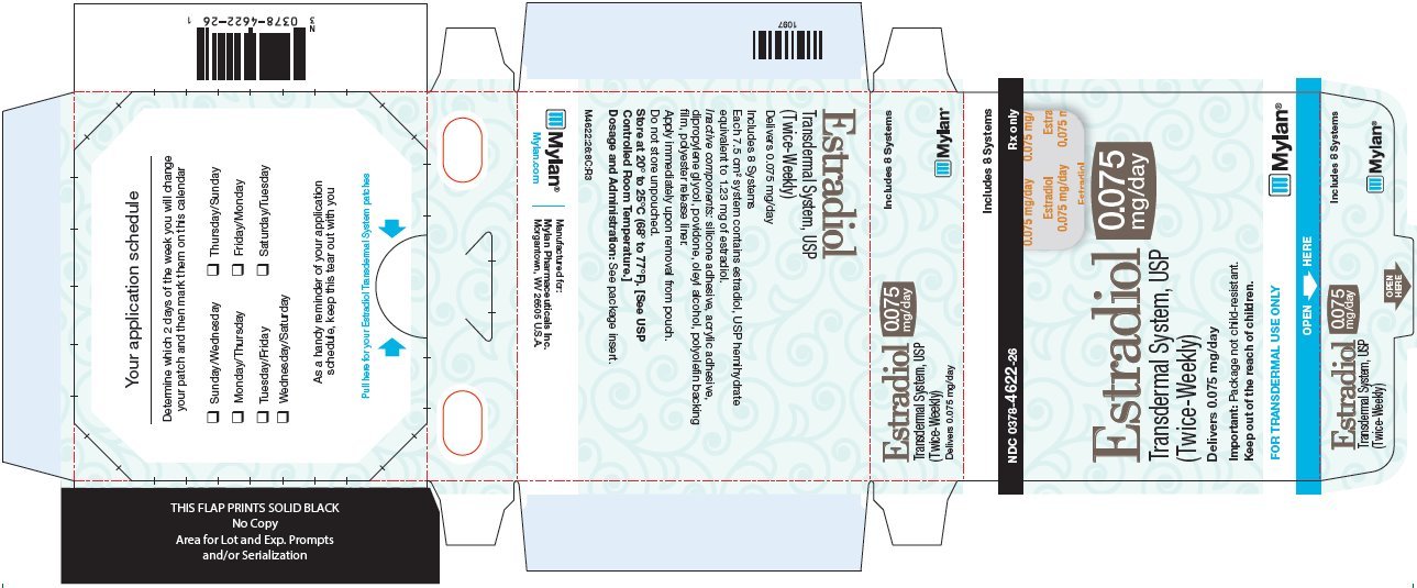 Estradiol Transdermal System 0.075 mg/day Carton Label