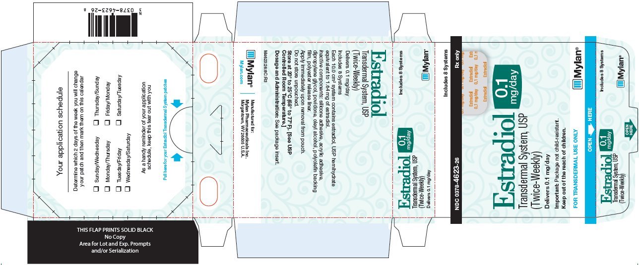 Estradiol Transdermal System 0.1 mg/day Carton Label