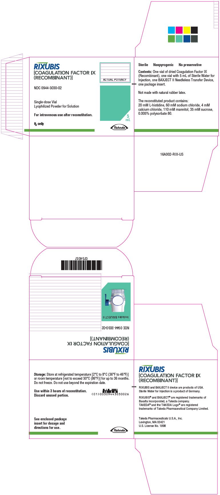 PRINCIPAL DISPLAY PANEL - Kit Carton - NDC 0944-3030-02