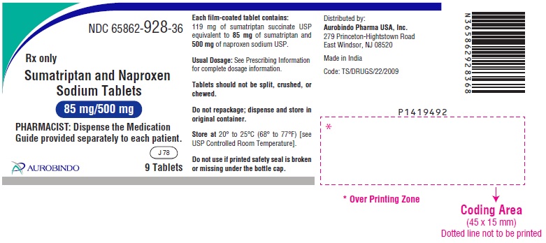 gabapentin naproxen combination