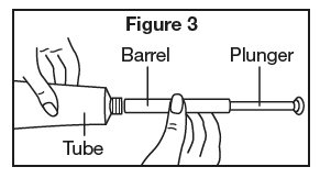 figure-3