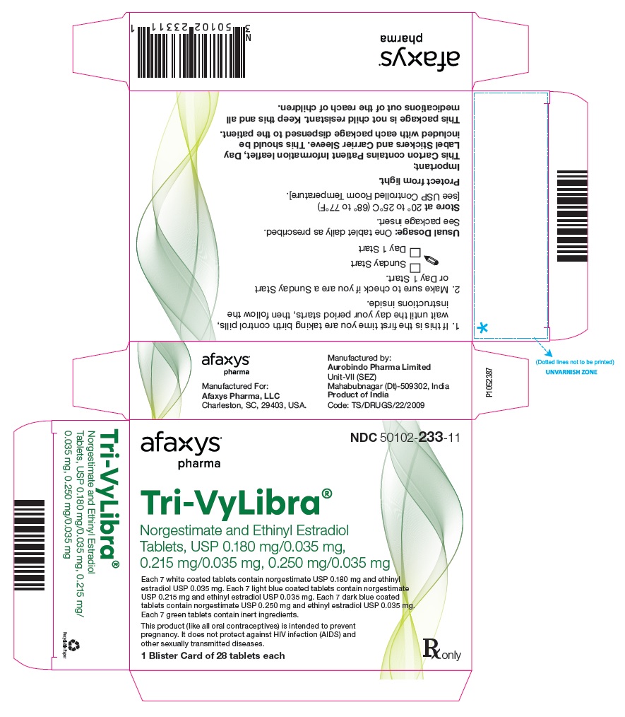 PACKAGE LABEL-PRINCIPAL DISPLAY PANEL- Carton Label