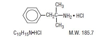 Phentermine excretion timeline sources