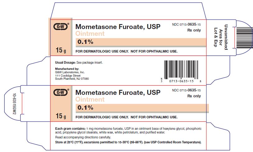 Mometasone Furoate Cream Usp