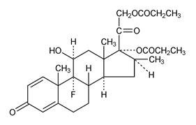 Corticosteroid drugs pharmacology