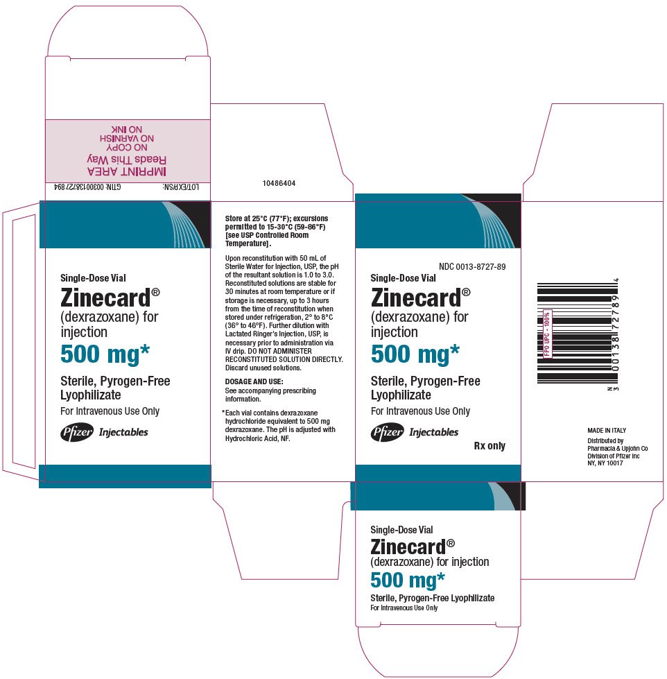 PRINCIPAL DISPLAY PANEL - 500 mg Vial Carton