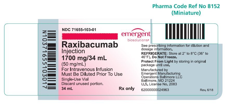 Raxibacumab 35 mL Vial Label