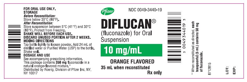 PRINCIPAL DISPLAY PANEL - 10 mg/mL Bottle Label