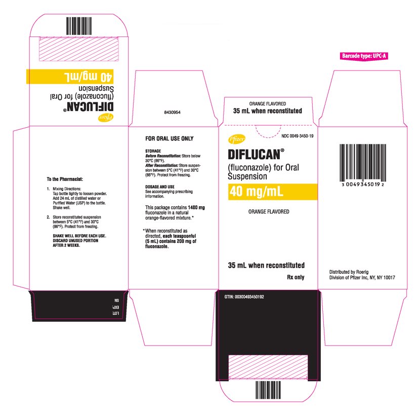 chloroquine drug usage