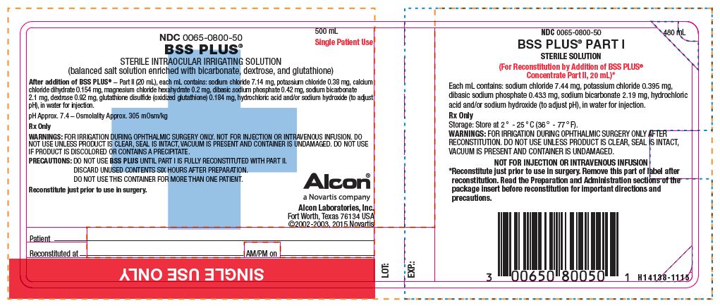 Part I Label