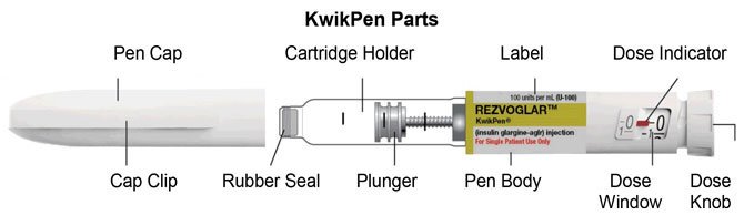 Rezvoglar Kwikpen Package Insert Prescribing Information Drugs Com Rezvoglar Kwikpen Package Insert Prescribing Information Drugs Com