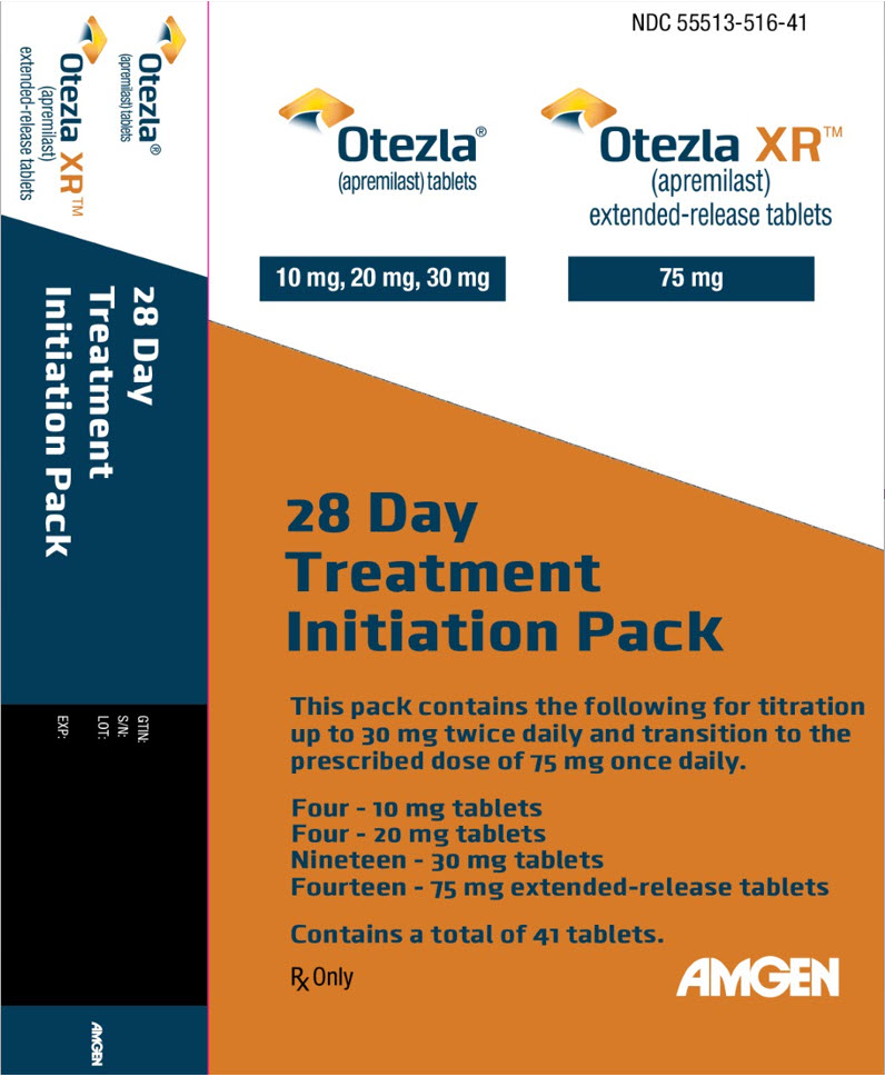 PRINCIPAL DISPLAY PANEL - 28 Day Treatment Initiation Pack - 55513-516-41