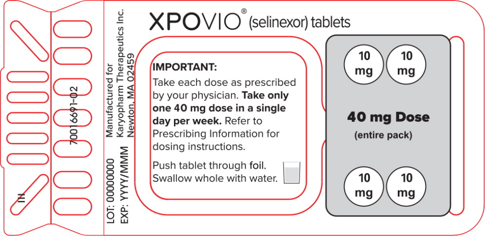 Principal Display Panel – 40 mg (Once Weekly) Blister Pack Label
