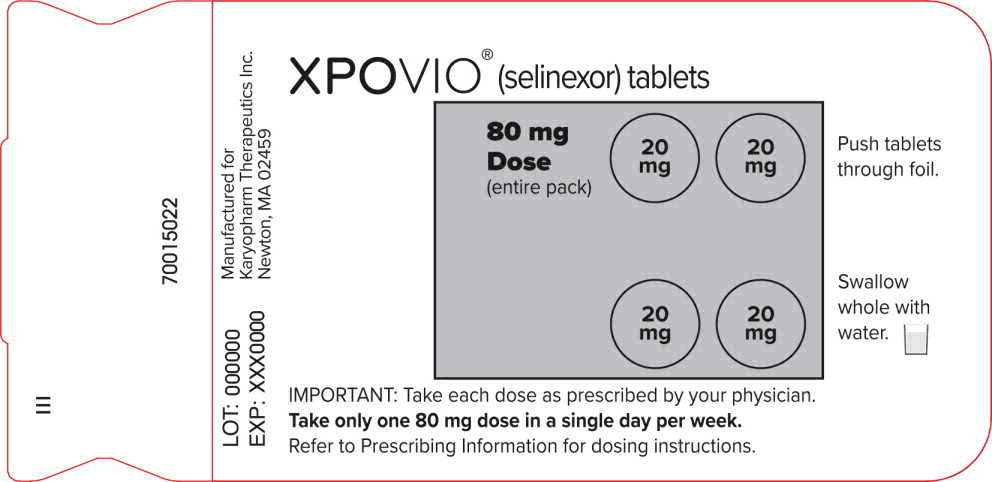 Principal Display Panel – 80 mg (Once Weekly) Blister Pack Label
