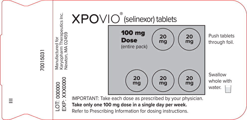 Principal Display Panel – 100 mg (Once Weekly) Blister Pack Label
