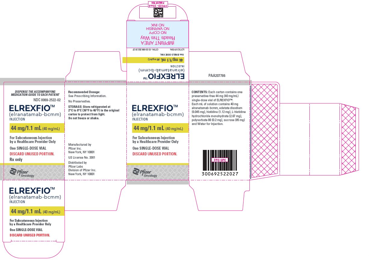 PRINCIPAL DISPLAY PANEL – 44 mg/1.1 mL Vial Carton 