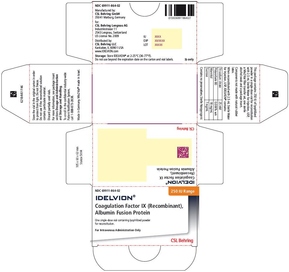 PRINCIPAL DISPLAY PANEL - 250 IU Range Kit Carton