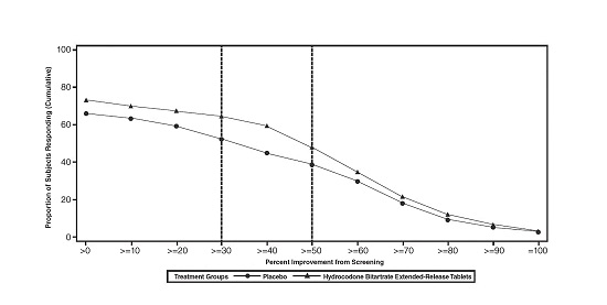 figure-4