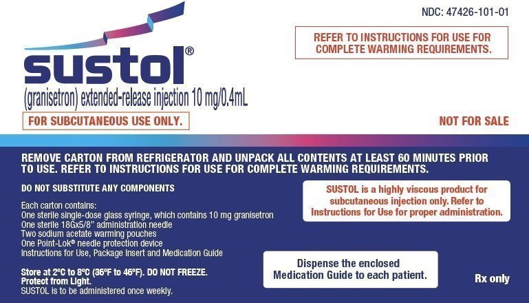 Sustol Injection - FDA prescribing information, side Sustol Injection - FDA prescribing information, side