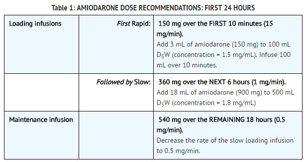 sandoz-rosuvastatin 10 mg side effects