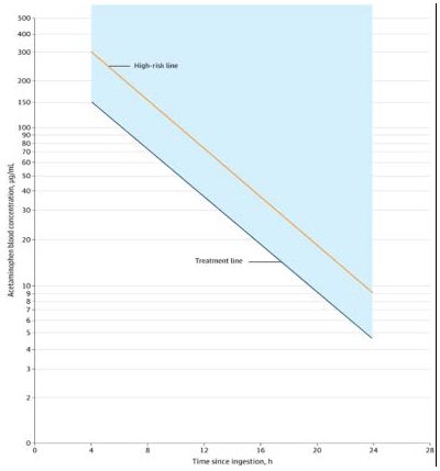 figure1