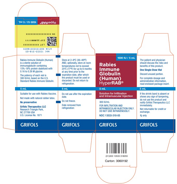 13533-318-05 5ml carton