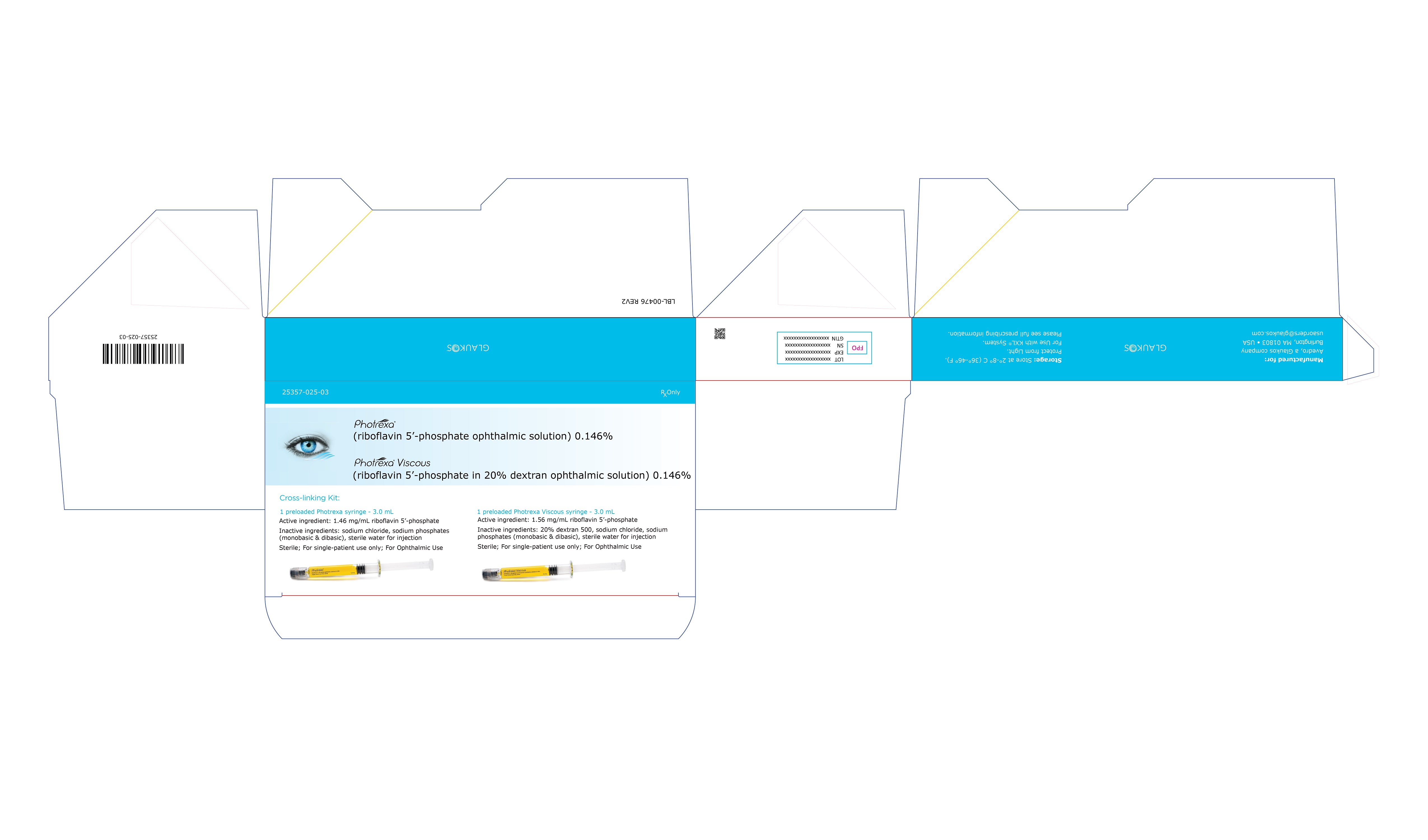 Photrexa/Photrexa Viscous Single Treatment Kit Label