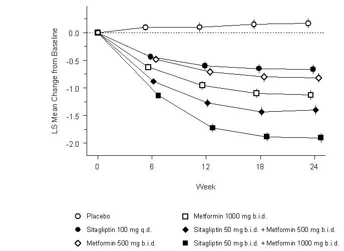 Image of Figure 1