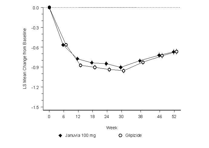 image of Figure 2