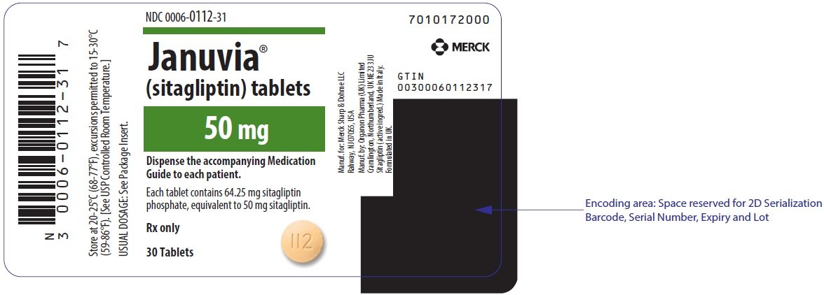 PRINCIPAL DISPLAY PANEL - 50 mg Tablet Bottle Label