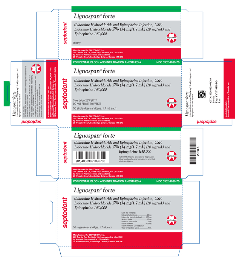 image descriptionPRINCIPAL DISPLAY PANEL - 1.7 mL Cartridge Carton