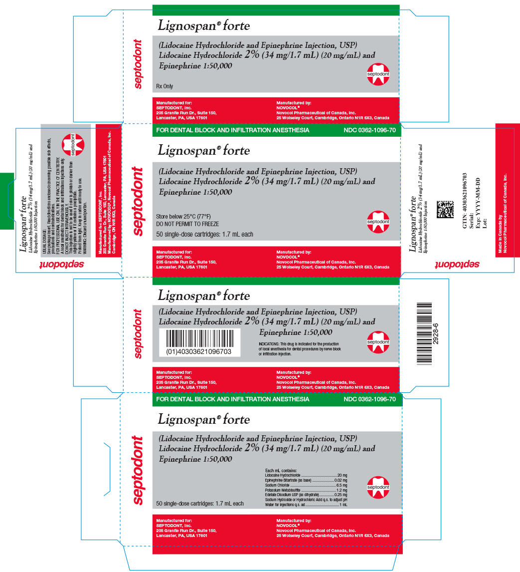 image descriptionPRINCIPAL DISPLAY PANEL - 1.7 mL Cartridge Carton