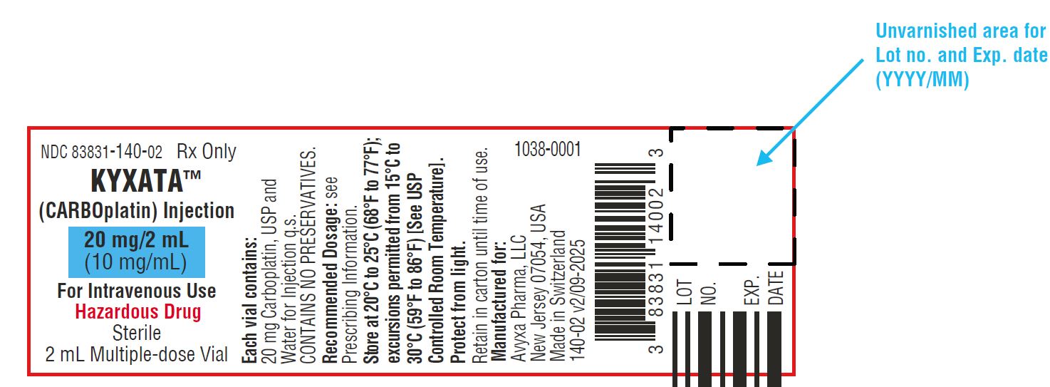 KYXATA (CARBOplatin) Injection, 20 mg/2 mL (10 mg/mL) -Vial Label