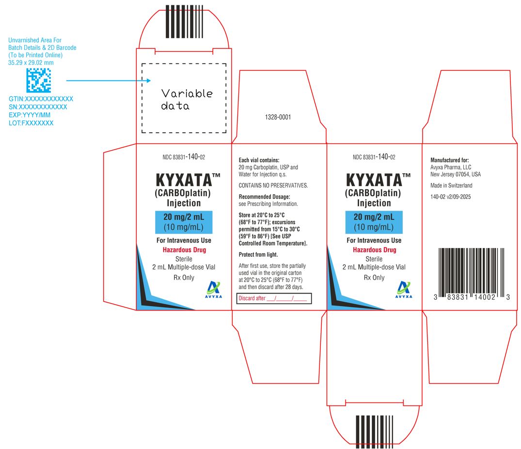 KYXATA (CARBOplatin) Injection, 20 mg/2 mL (10 mg/mL) -Carton Label