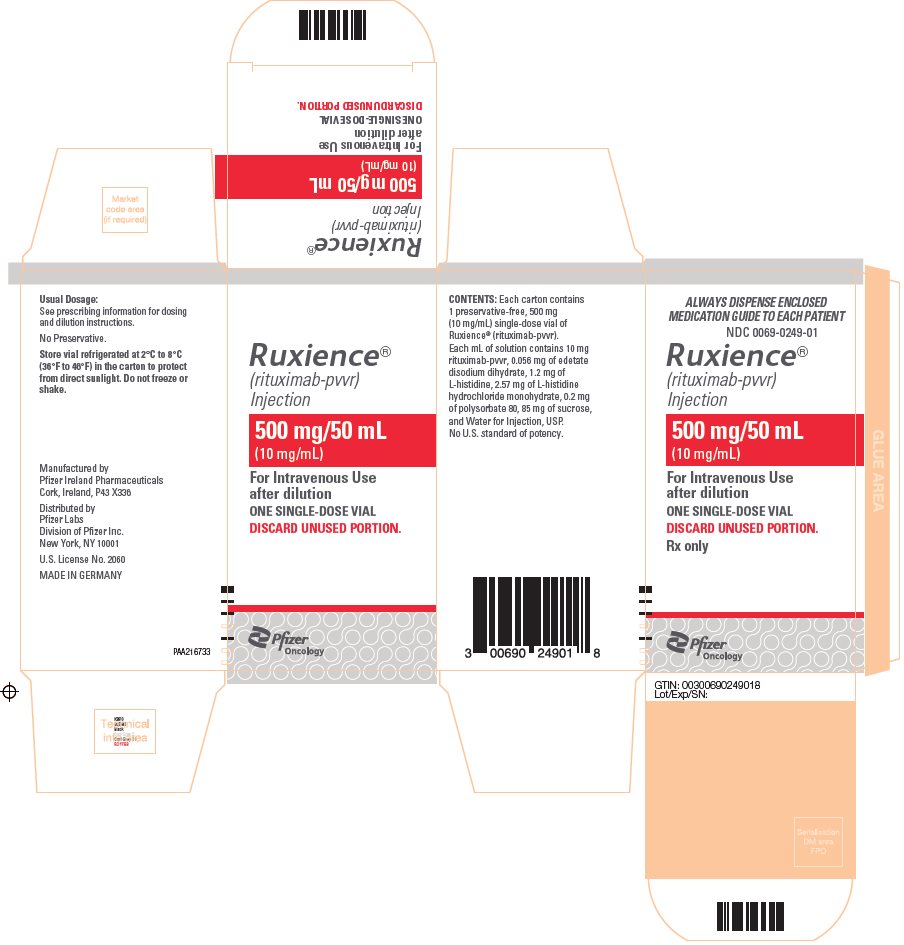 PRINCIPAL DISPLAY PANEL - 50 mL Vial Carton