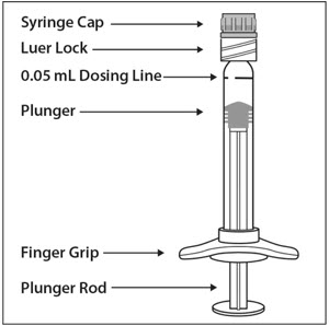 Dosing for MEfRVO  EYLEA® (aflibercept) Injection