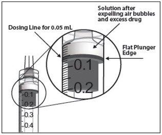 Figure 12b