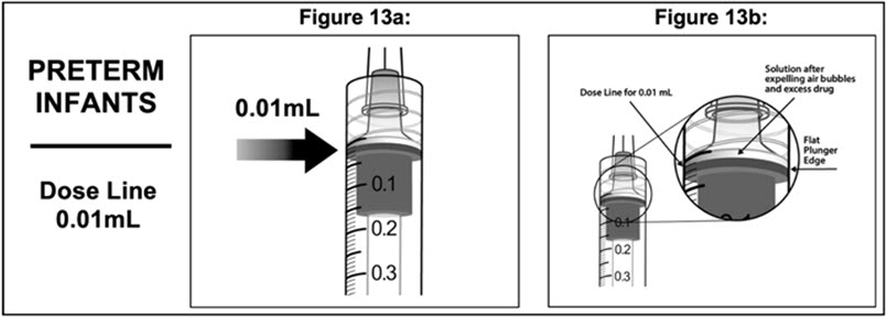 Figure 13a and b