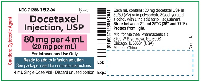 PRINCIPAL DISPLAY PANEL – Docetaxel Injection, USP, 80 mg per 4 mL Vial Label