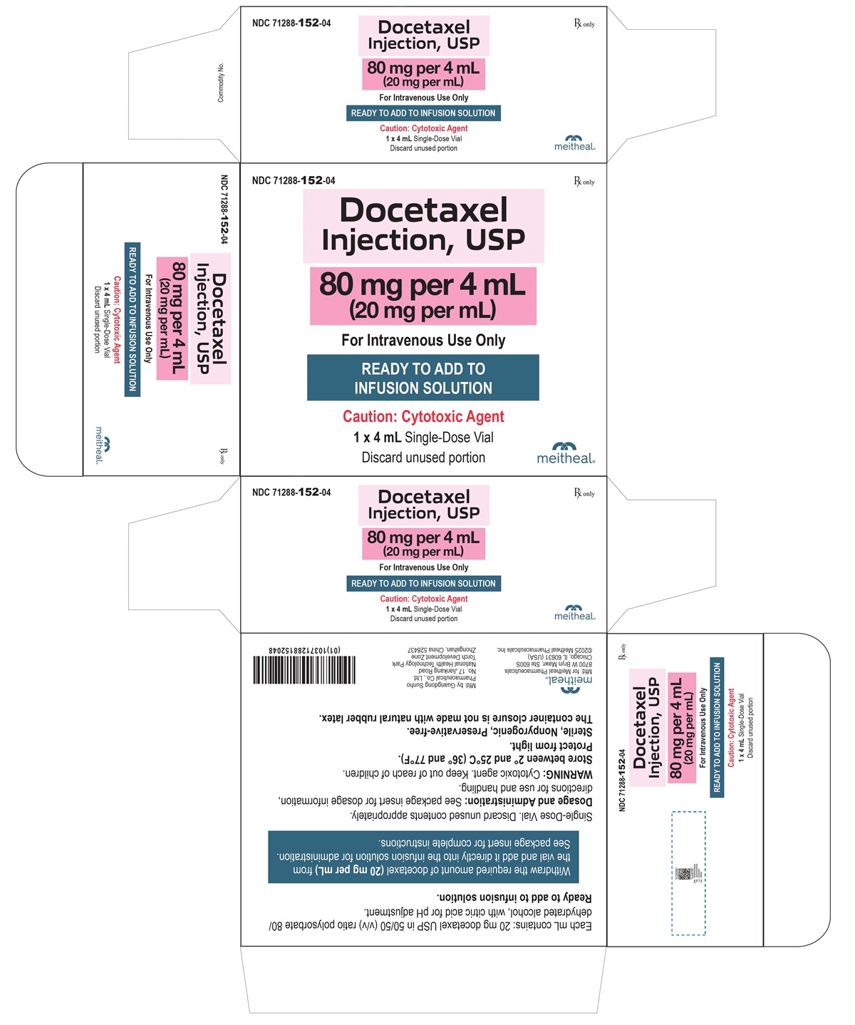 PRINCIPAL DISPLAY PANEL – Docetaxel Injection, USP, 80 mg per 4 mL Carton