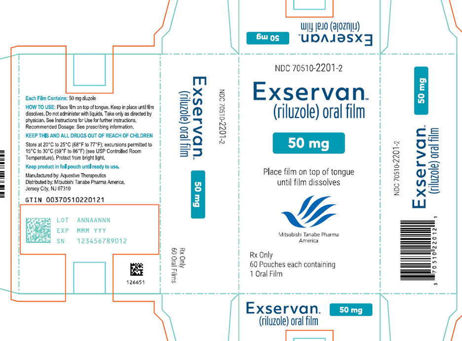 Principal Display Panel - Carton Label